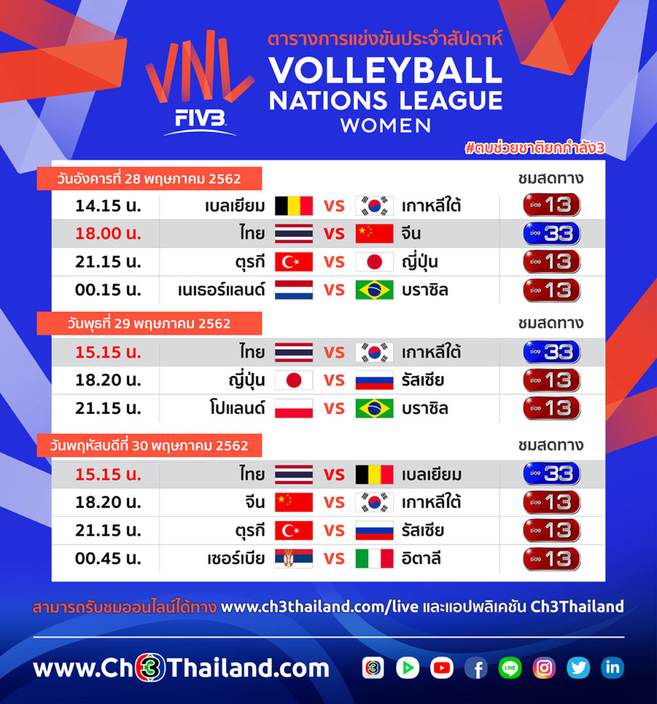 ตารางถ่ายทอดสด FIVB Volleyball Nations League 2019