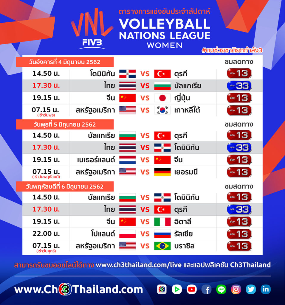 ตารางถ่ายทอดสด FIVB Volleyball Nations League 2019