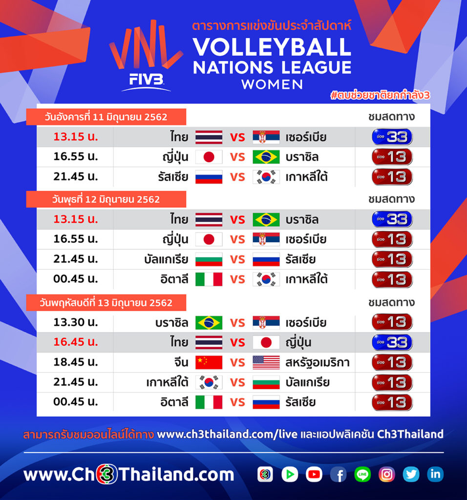 ตารางถ่ายทอดสด FIVB Volleyball Nations League 2019