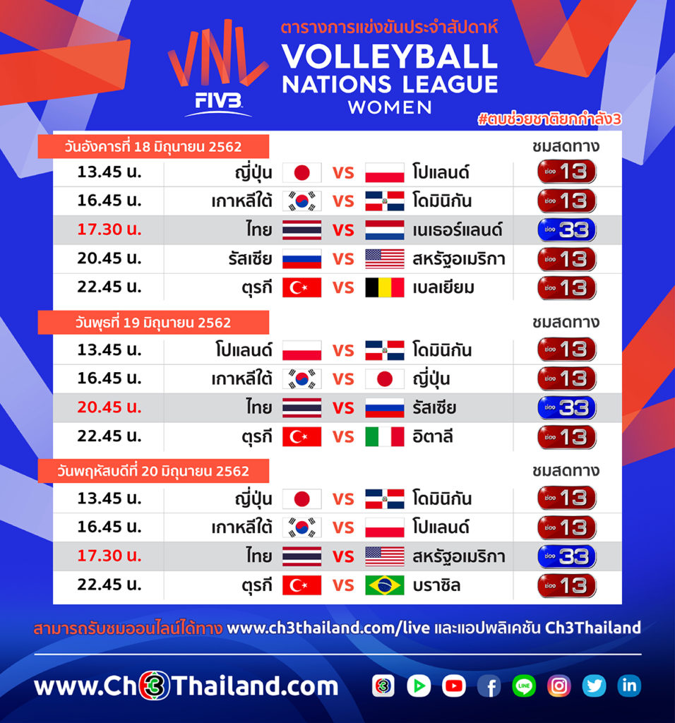 ตารางถ่ายทอดสด FIVB Volleyball Nations League 2019